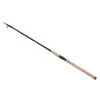 Shimano Catana FX Telescopic Spinning Rods -Fishing Finesse Finds 0sstrxqo638029944559711186