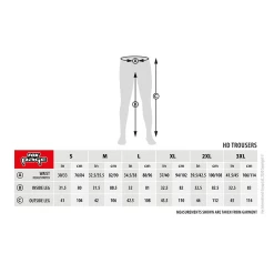 Fox Rage HD Trousers 15 Fox Rage HD Trousers -Fishing Finesse Finds 3e0uglnp637843224342215464