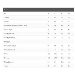 Prologic Bank Bound 3-Season Camo Set -Fishing Finesse Finds kxbu2tyv637927956886493848