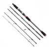 Penn Overseas XT Labrax Rods -Fishing Finesse Finds wi5yqxsn637408703831236436