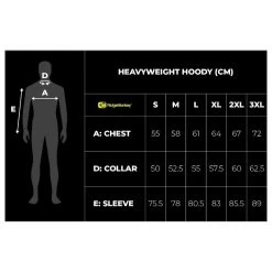 Ridge Monkey APEarel Heavyweight Hoody Green -Fishing Finesse Finds y1qujfe2638090347029063529